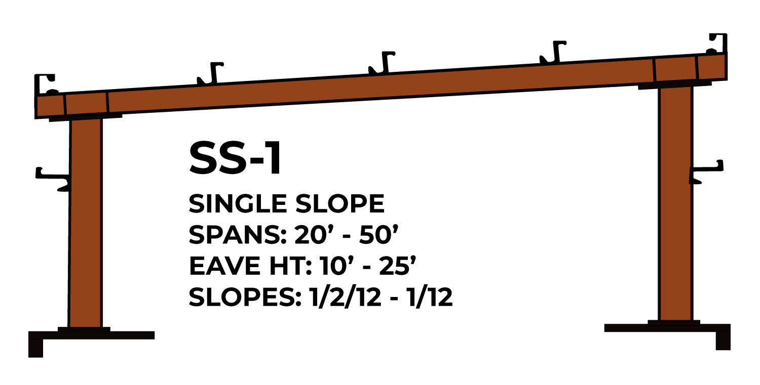 Steel-Buildings-SS